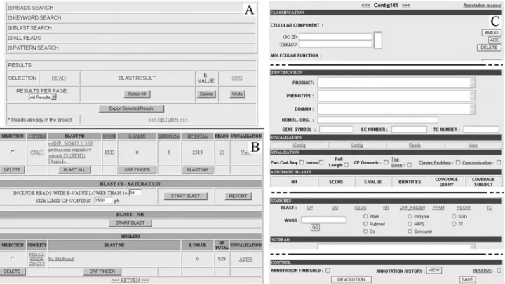 Figure 2 - Some Gene Projects Web interfaces: (A) Reads management - find and import reads; (B) Project assembly - view assembly results and run other analyses, such as ORF Finder or saturation blast; (C) Annotation interface - tools for identification and