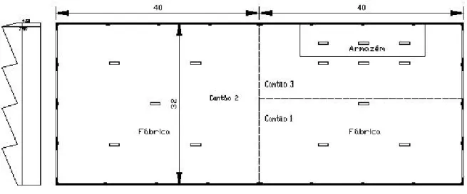 Figura 1. Exemplo da divisão de um edifício segundo as suas diversas utilizações e áreas admissíveis para cada cantão.