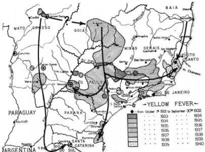 Fig. 3: probable route of spread of yellow fever (YF) epizootics of 1934-40 in Brazil as indicated by chronologic appearance of jungle YF