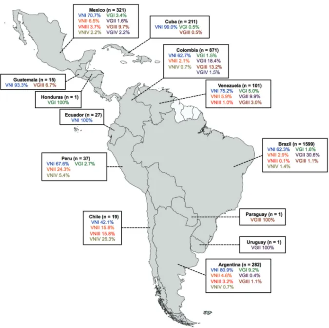 Fig. 2: geographic distribution of Cryptococcus neoformans and C. gattii isolates from Latin America, identified at the molecular type level (n =  3486)