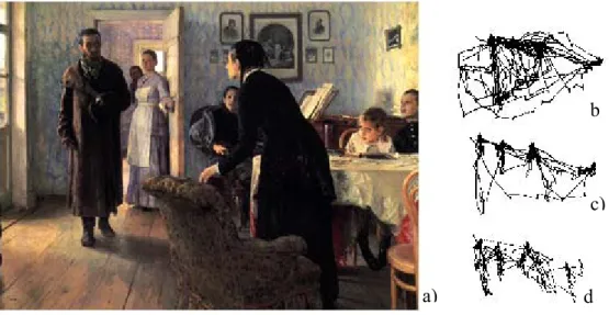 Figure 2.2. a) Ilya Repin. The Unexpected Return. 1884; b) the subject was allowed to examine  Repin's painting freely