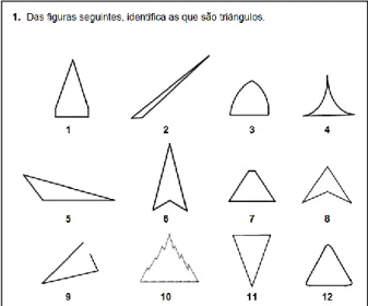 Figura 8 – Questão 1 do questionário  