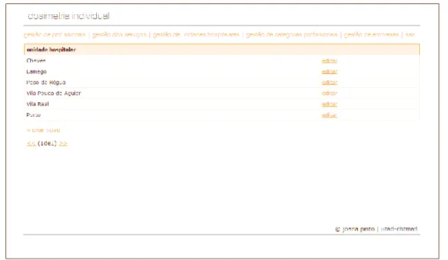 Figura 13 - Interface de Gestão de Unidades Hospitalares 