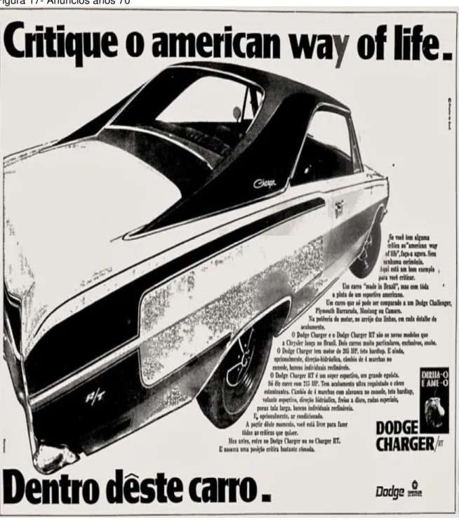 Figura 17- Anúncios anos 70 