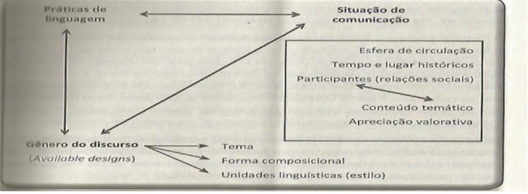 Figura 2 - A perda dos dentes de leite  