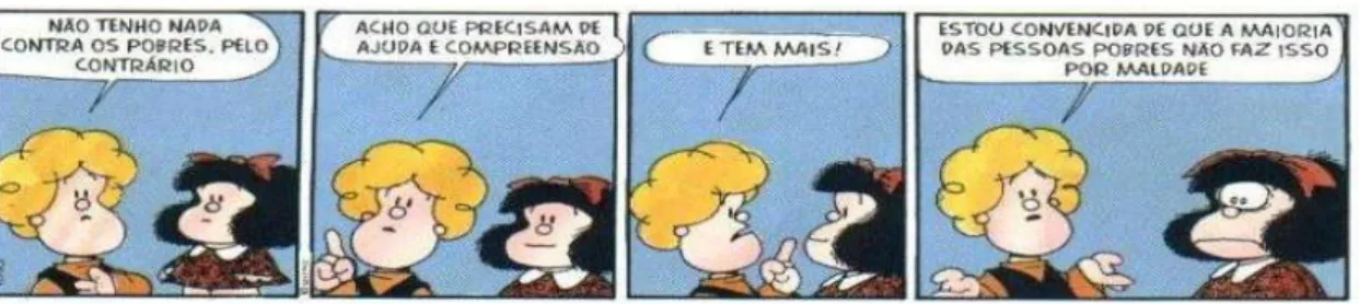 Figura 27 -Diálogo entre Mafalda e Susanita. 