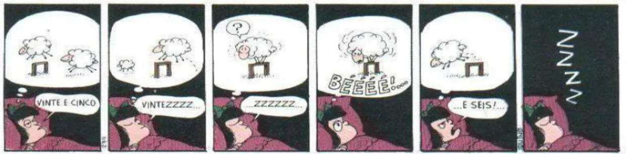 Figura 28 - A insônia de Mafalda. 