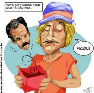 FIGURA 14 – Charge  