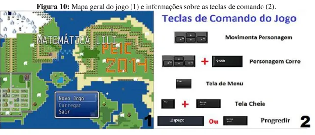 Figura 10: Mapa geral do jogo (1) e informações sobre as teclas de comando (2). 