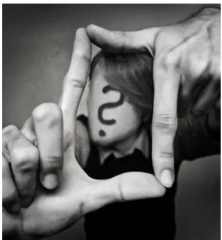 Figura 1: Who am I? 