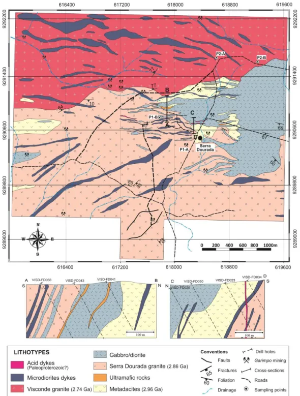 Figure 2. Geological map (a) and an N-S cross-section (b) of the Visconde deposit (Modified  from VALE 2003)