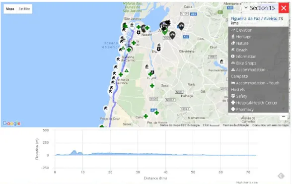 Figura 2.8: Excerto do mapa da Secção 15 da Rota Atlântica  Fonte: FPCUB (2016)  