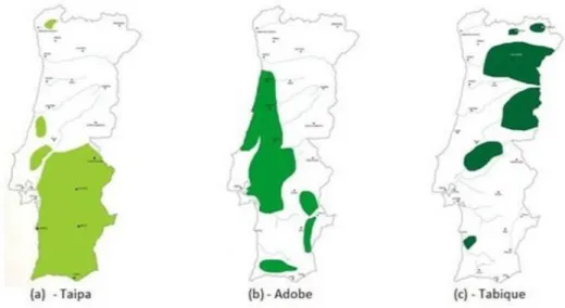 Figura 2.5  – Património  português em terra:  a) Castelo de Silves (in search of a thousand cafés, 2013);  b)  Castelo de Paderne (Wikipédia,  2016a)