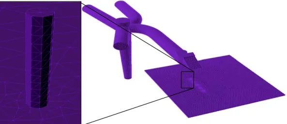 Tabela 5 – Quadro de qualidade de malha bidimensional  Razão de  aspecto  < 0.6  0.6 – 0.7  0.7 – 0.8  0.8 – 0.9  0.9 – 1.0  N.º de  elementos  0  23  457  ~ 1600  ~ 33500  Percentagem  (%)  0  ~ 0.0006  ~ 1.3  ~ 4.5  ~ 94.3  No Moldex3D, a geração de m