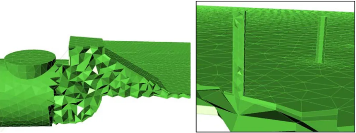 Fig. 7- Malha tridimensional BLM – Interior       Fig.  8 - Malha BLM refinada no pino - Interior