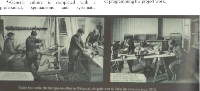 Figure 4. Working in the carpentry and in laboratory – School of Biérges, 1913. 