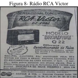 Figura 8- Rádio RCA Victor 