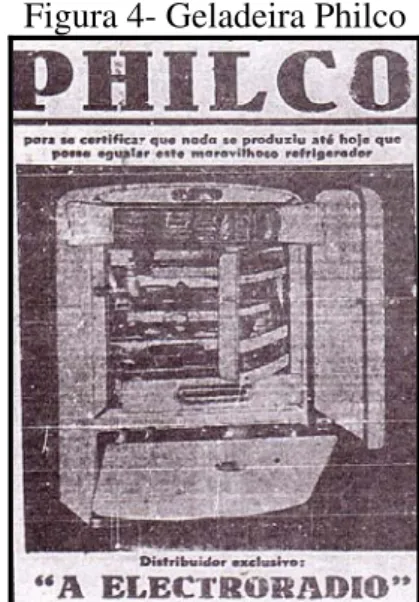 Figura 4- Geladeira Philco 