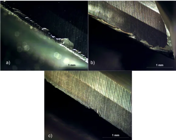 Figura 3.8 – Desgaste da ferramenta com velocidade de corte de (a) 45 m/min, (b) 50 m/min  e (c) 60 m/min, com apenas 1 passada (Lf = 360 mm)