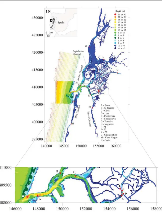 Figure 2.3: Ria de Aveiro bathymetry, represented in UTM coordinates, with depth in meters relative  to the hydrographic null (-2.00 m below mean sea level) and with locations of the stations where field  data is available