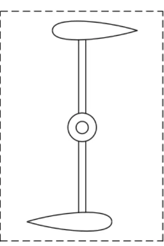 Figura 3.1 – Turbina eólica de eixo vertical em um plano horizontal