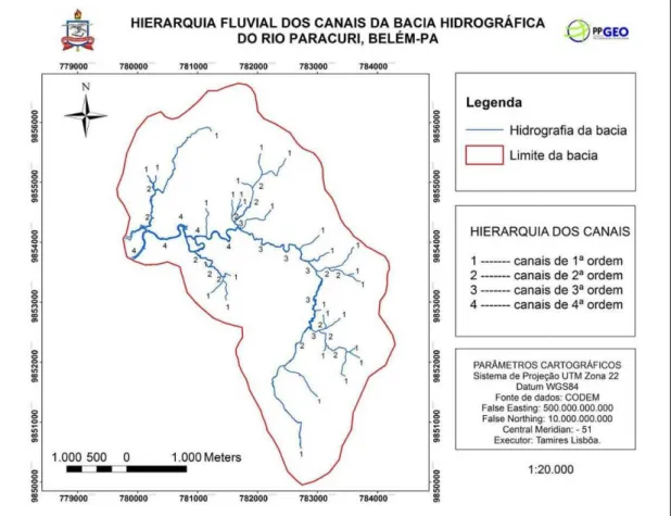 Figura 10: Hierarquia fluvial dos canais de drenagem da bacia do rio Paracuri. 