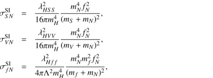Table 11: Parameters in the Higgs-portal dark-matter model.