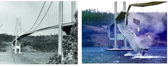 Figura 2.3  –  Fotos da Ponte de Tacoma, EUA. (Fonte: Site Getty Images, 2017 2 ) 