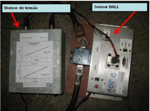 Figura 3.4  –  Divisor de tensão e Sensor Hall para aquisição da corrente e tensão. 