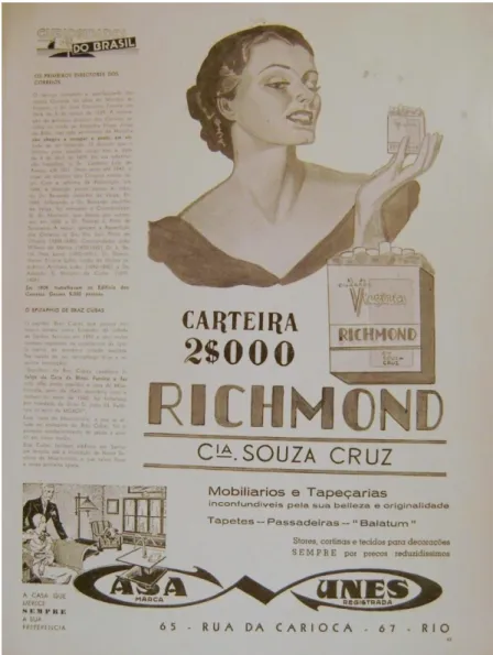 Figura  1:  Propaganda  do  cigarro  Richmond  veiculada  na  edição  de  março de 1936 da Ilustração Brasileira
