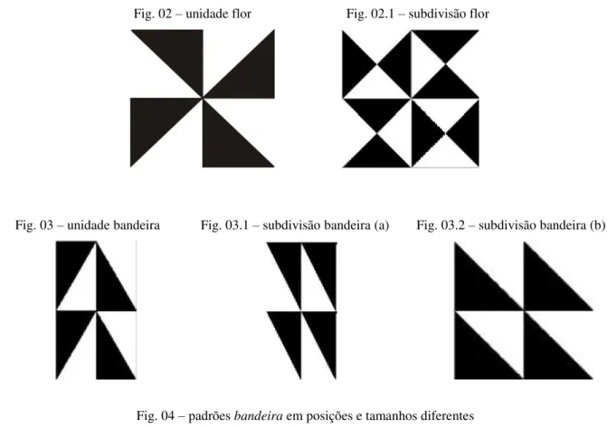 Fig. 04 – padrões bandeira em posições e tamanhos diferentes      
