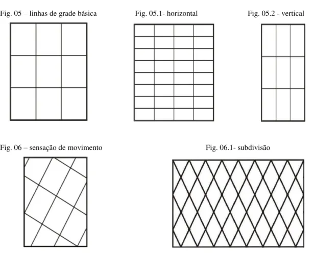 Fig. 05 – linhas de grade básica                    Fig. 05.1- horizontal                          Fig
