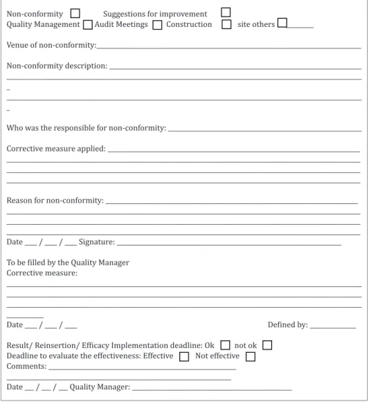 Figure 3: Example of Non-Conformity Report form used by the company.