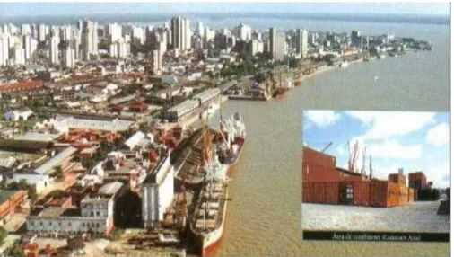 Figura 7: Porto de Belém. 