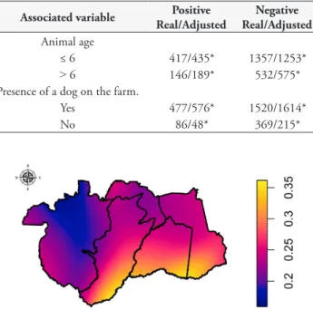 Figure 3. Spatial distribution of intra-herd prevalence of  anti-Neospora caninum antibodies determined by means of the Kernel  Estimator in the northern Pantanal of Mato Grosso state, Brazil,  between September and December 2014.