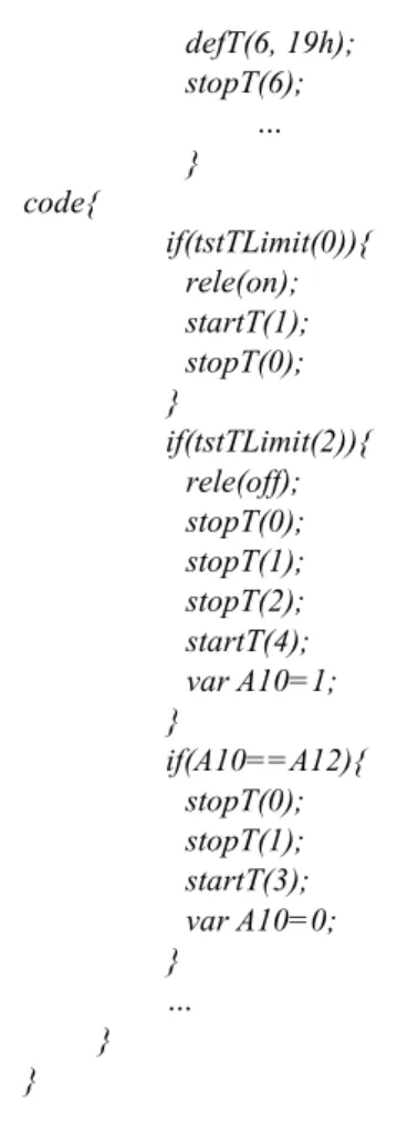 Fig. 8 New language code.