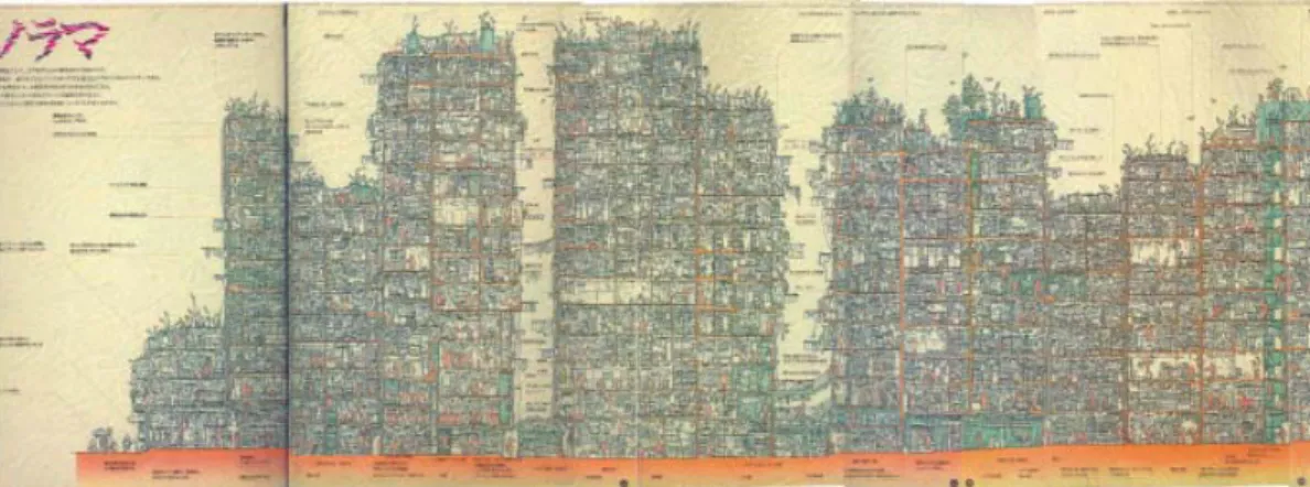 Fig. 11  Secção da Cidade Murada de Kowloon, em Hong Kong, desenhada por uma equipa de investigação  japonesa antes da sua demolição, em 1993