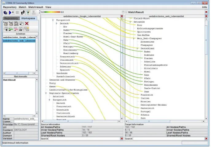 Figure 16 – Screenshot of COMA interface 18