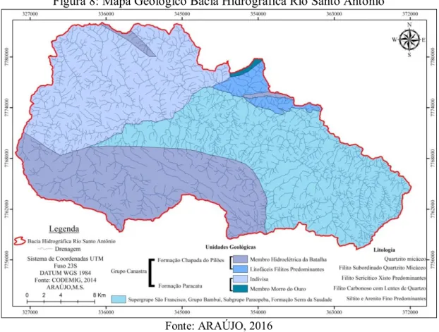 Figura 8: Mapa Geológico Bacia Hidrográfica Rio Santo Antônio 