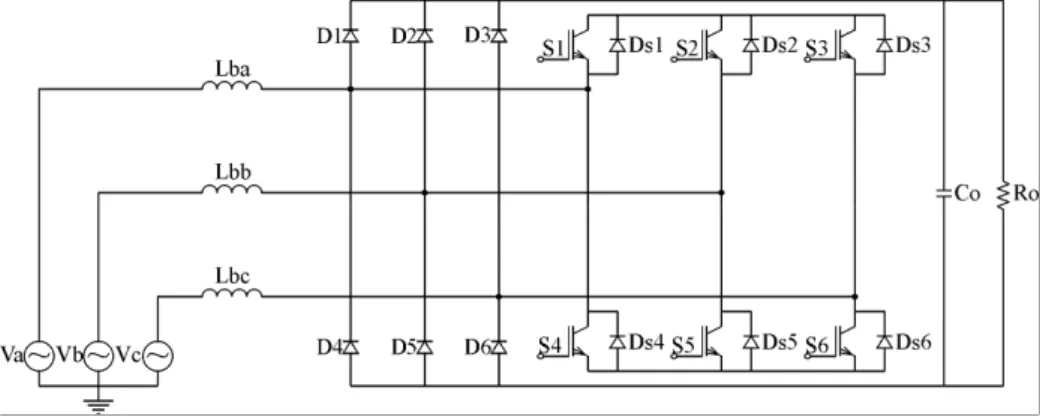 Fig. 1.14 – Retificador Boost PWM associado a uma topologia  auxiliar do tipo inversor em ponte completa