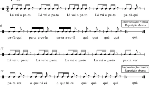 Figura 2 - Música do Pato