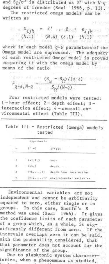 Table  III  - Restricted  (omega)  'models  tested  Hypothesis  w  B'  i  -o  E  ff  ec t  i-l,2.3  hour  i-4,5  depth  j.6, .