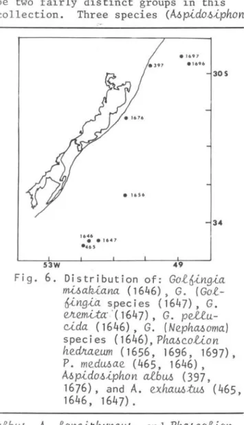 Fig.  6.  Distribution  of:  Gol 6i»gia 