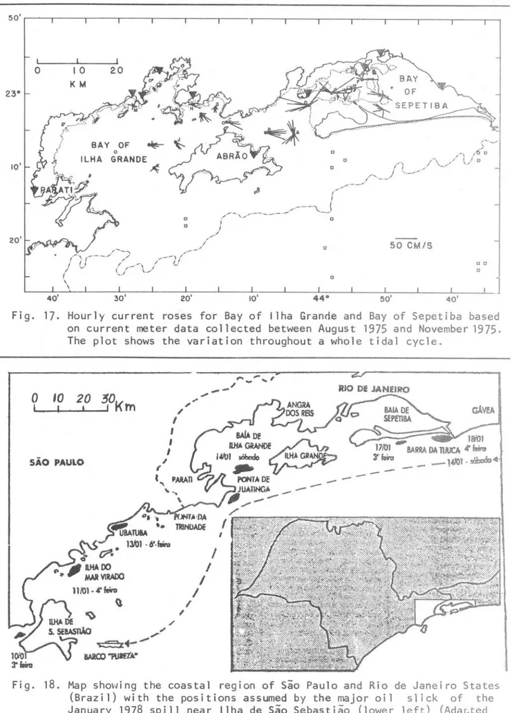Fig.  18.  Map  showing  the  coastal  region  of  são  Paulo  and  Rio  de  Janeiro  States  (Brazil)  with  the  positions  assumed  by  the  major  oil  slick  of  the  January  1978  spi 11  near  Ilha  de  são  Sebastião  (lower  left)  (Ada!=-ted  fr