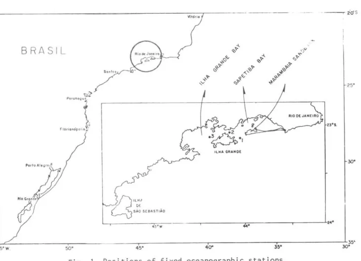 Fig o  10  Positions  of  fixed  oceanographic  stations. 