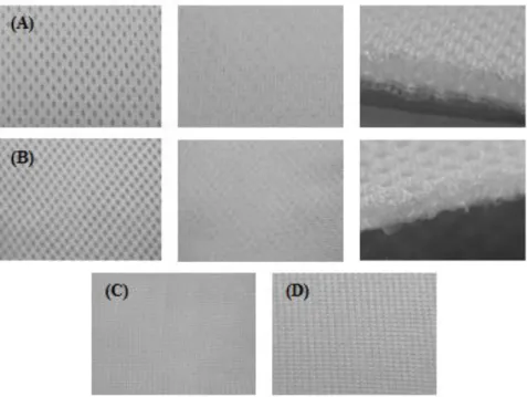 Figure 24. (A) and (B) represent the two 3D warp-knitted  structures and (C) and (D) the two conventional warp- warp-knitted structures, tested in this work