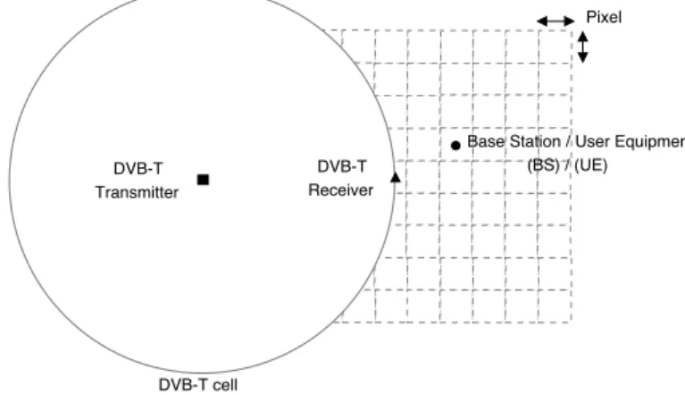 Figure 1 illustrates the interfering and the DVB-T deployment geometries considered in this  study