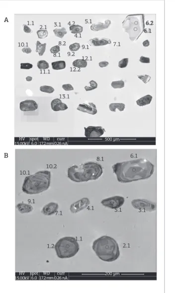 Figure 5. U-Pb Concordia diagrams for the unaltered  (A) and altered (B) samples of the Caxias Microtonalite.