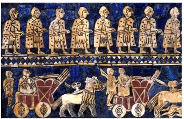Figura 2.1: Representação do Estandarte de Ur, presente no Museu Britânico [1].