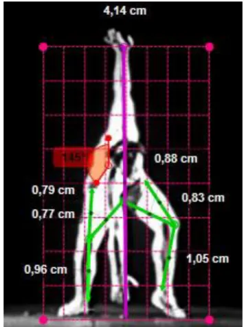 Figura 19. Movimento de flexão e extensão dirigido sobre a  análise  do  plano  horizontal,  evidenciando-se  a  flexão  dos  membros inferiores, e da porção do quadril e do tórax, além da  extensão do membro superior esquerdo junto a linha medial do  corp